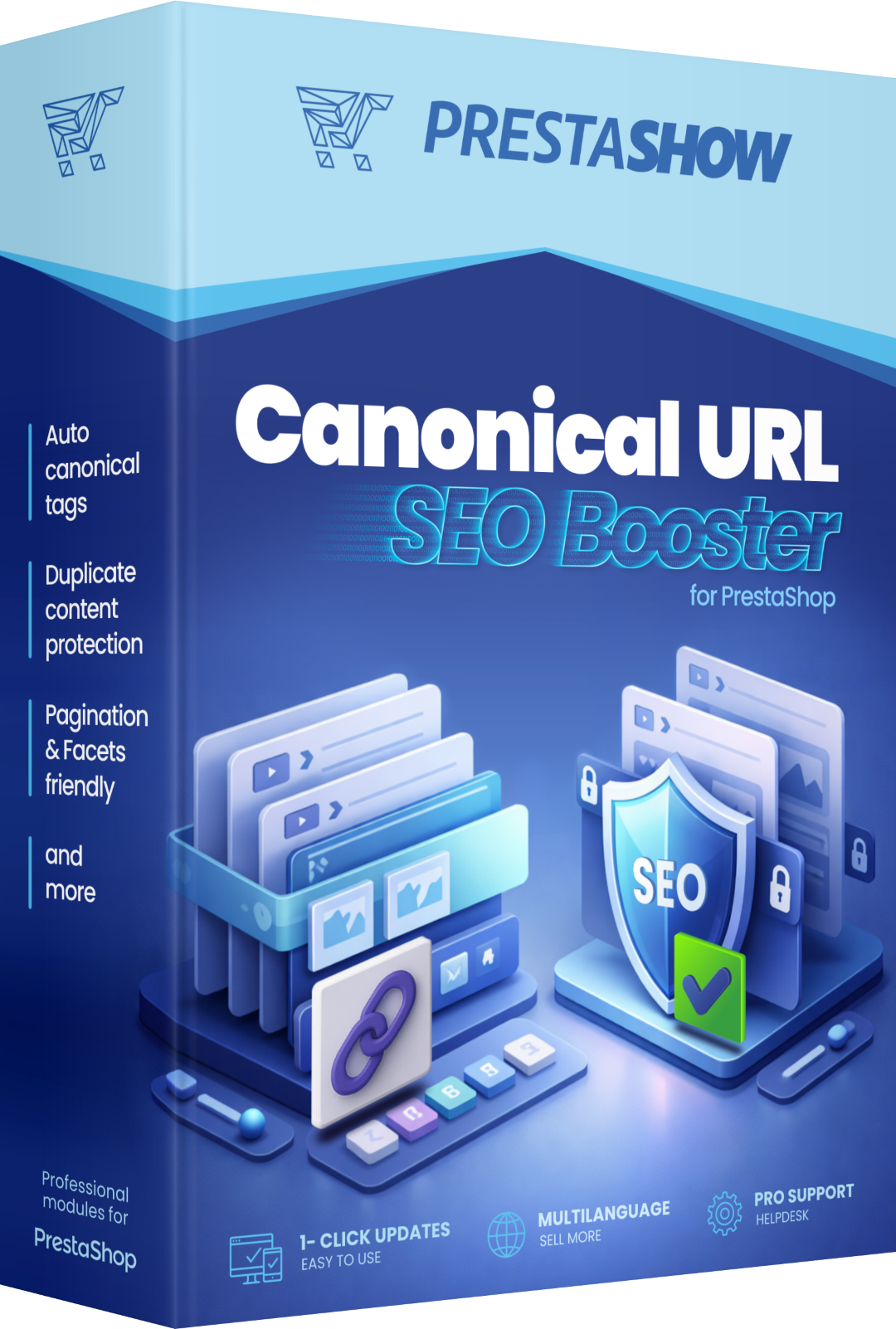 PrestaShop Canonical URLs