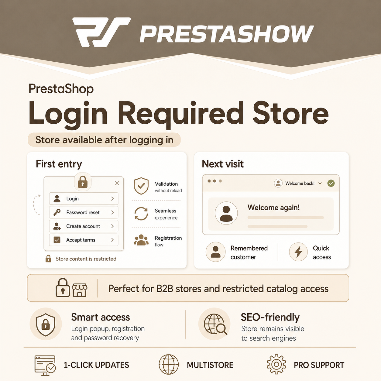 Sklep dostępny po zalogowaniu PrestaShop