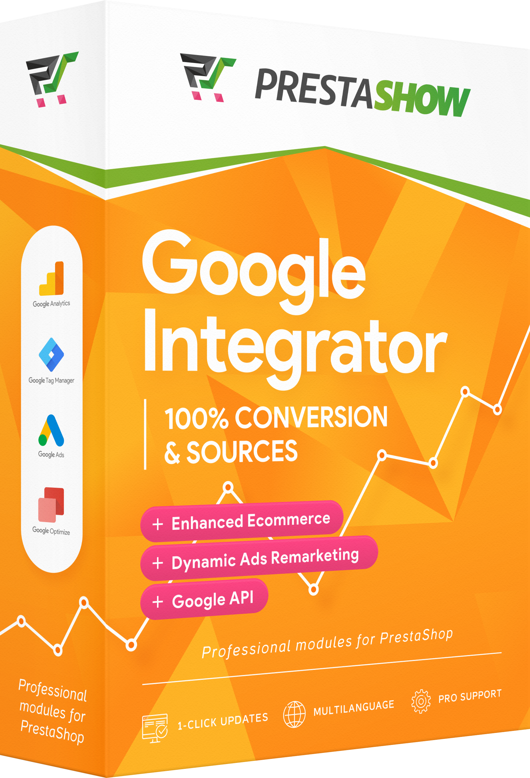 PrestaShop Google Integrator